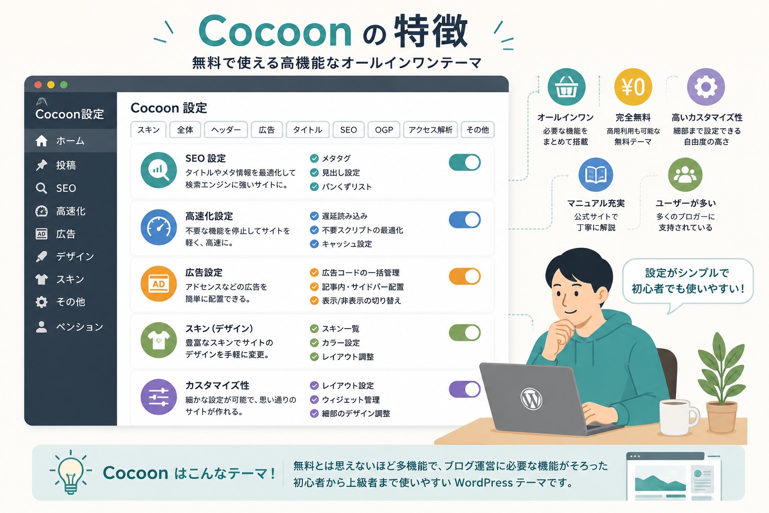 Cocoonの特徴・強み画像