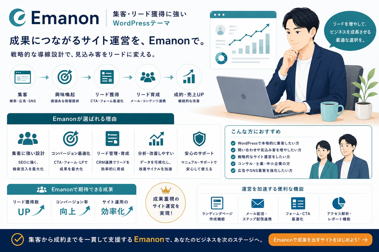 Emanonのまとめ画像