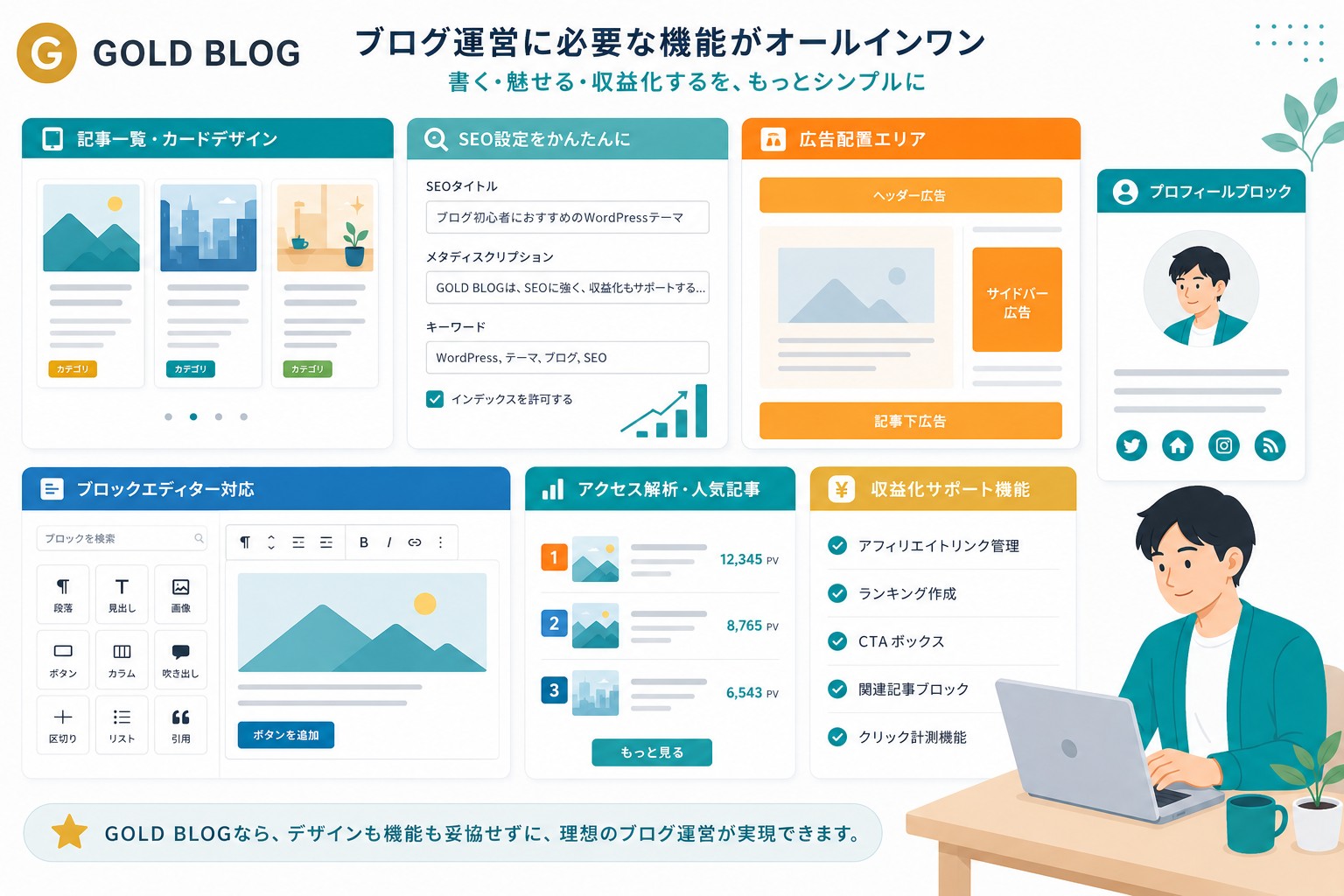 GOLD BLOGの特徴・強み画像