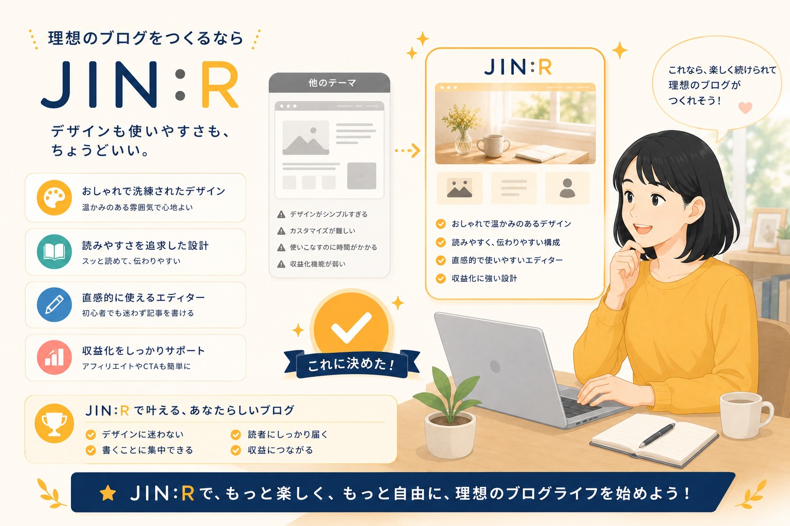 JIN:Rのまとめ画像