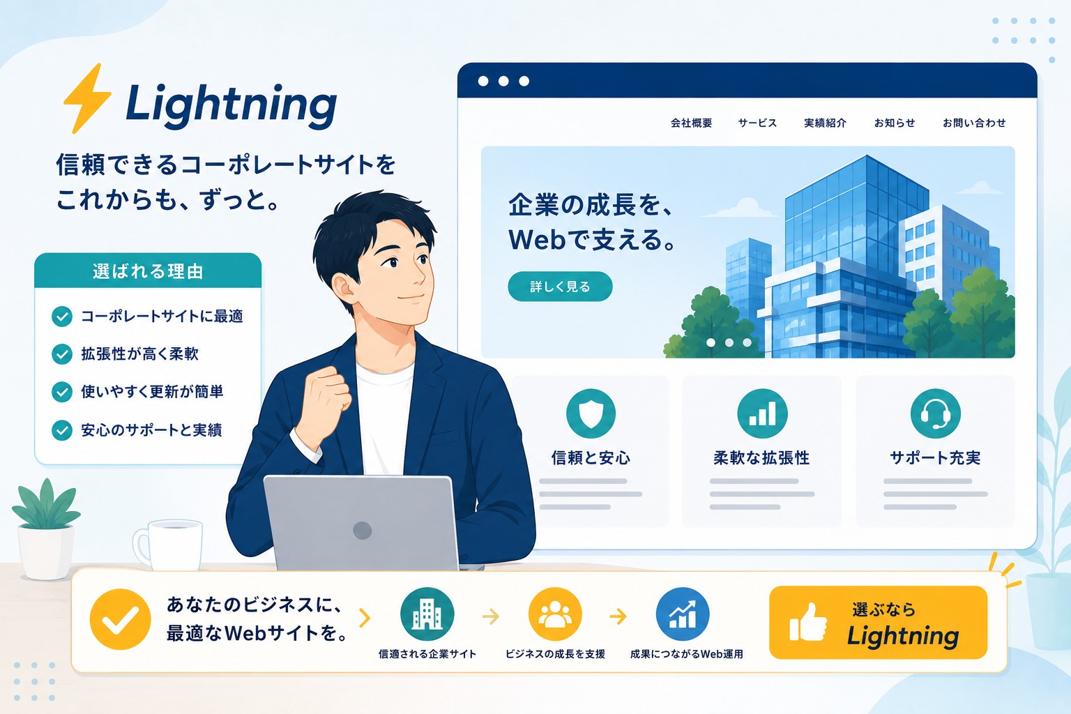 Lightningのまとめ画像