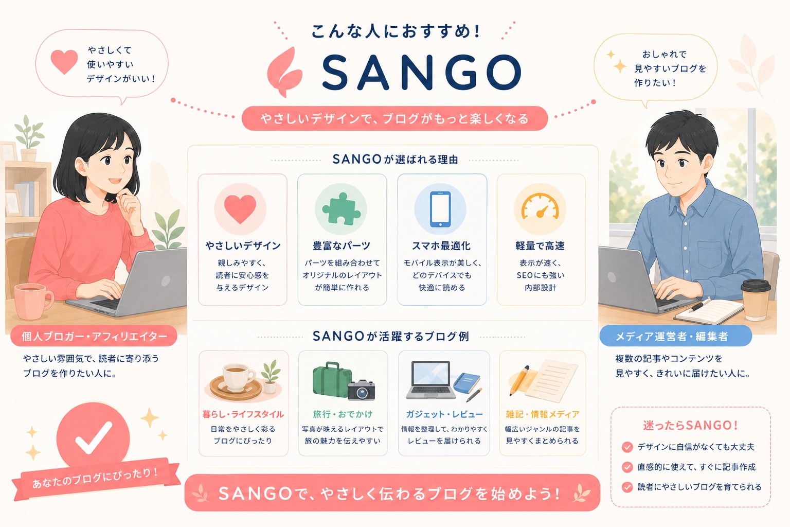 SANGOのおすすめの人画像