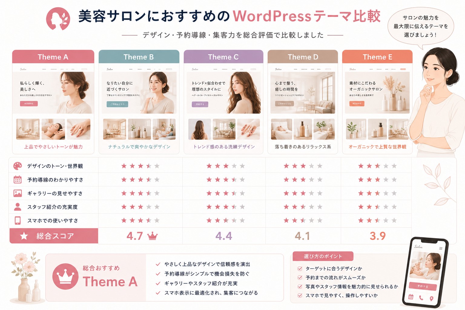 美容・サロン向けWordPressテーマのおすすめテーマ画像