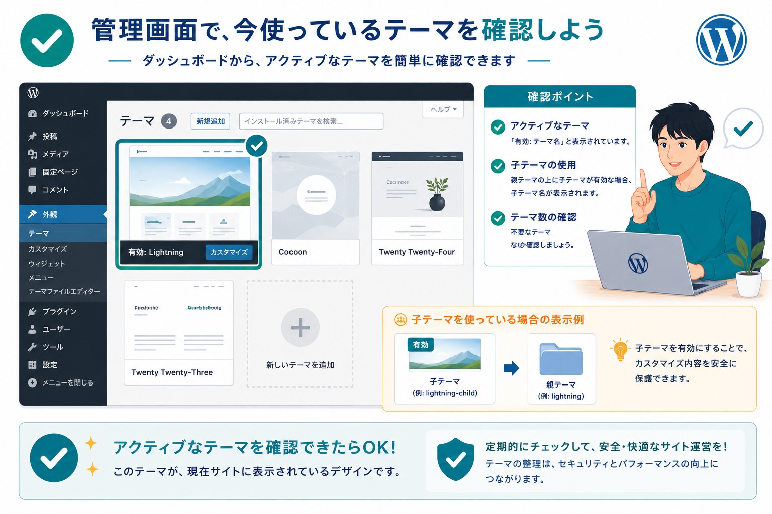 WordPressテーマ調査の管理画面での確認画像