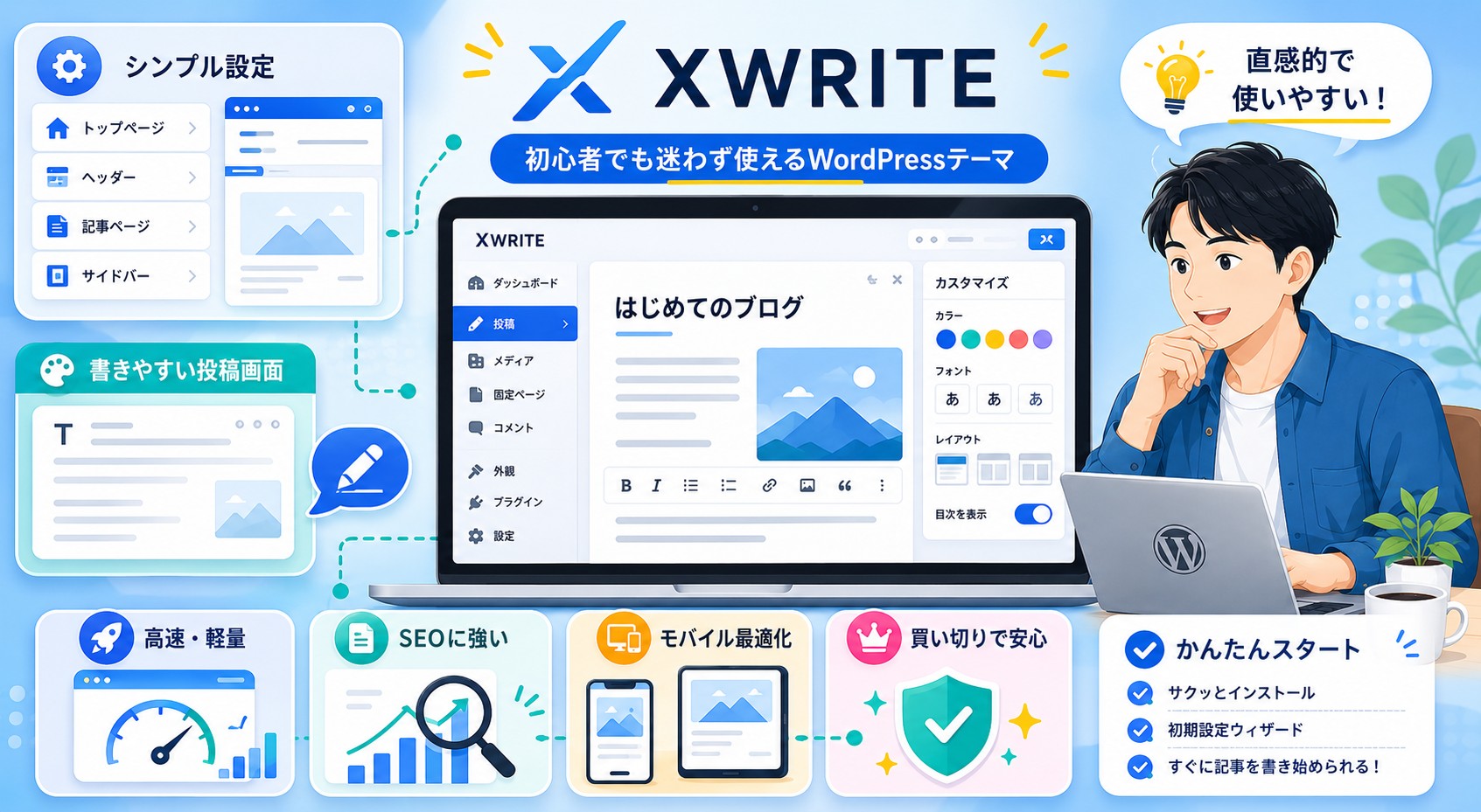 XWRITEの特徴・強み画像
